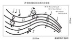 AY9050 Music label Kids vinyl wall sticker for kids rooms home decor decals adesivos de parede stickers - Image 5