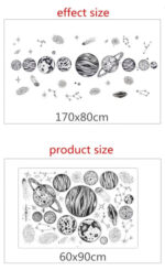 SAMHEZ JM7363 PLANETS BLACK N WHITE 60X90  WALSTIKER WALLSTICKER  WALL STIKER - Image 3