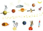 3D Planets Wall Stickers Cosmic Galaxy Wall DecalsJm8351 - Image 2