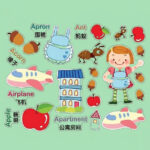 Gadgets Wrap Children's Cartoon Characters Recognize Letters Posted The Children Room Household Adornment Wall Stick on The Wall Ay986