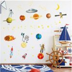 3D Planets Wall Stickers Cosmic Galaxy Wall DecalsJm8351 - Image 4