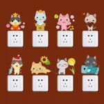 Wall Stickers, 12Pcs/Set Wall Stickers Cute Cartoon Pvc Cat Home Decor Kids DIY Sk36006 - Image 3