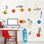3D Planets Wall Stickers Cosmic Galaxy Wall DecalsJm8351 - Image 3