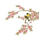Soledi® DIY Wall Decal Peach Blossom Tree Branches Love Birds Removable Wall Mural Sticker Bedroom Living Room Home Art Wall Decor - Image 3