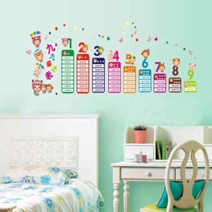 Ay642 Buy Cartoon Animal Multiplication Table Wall Sticker Multicolou centimeter in Saudi Arabia Cartoon Animal Multiplication Table Wall Sticker