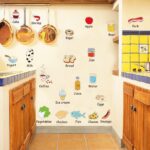 Wallpark Cartoon Cute Food Vegetable/Fruit/Meat Kitchen Fridge Removable Wall Sticker Decal, Living Room Bedroom Home Decoration Adhesive DIY Art Wall Mural size 50x70 am7090 - Image 4