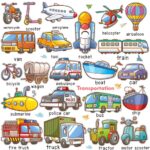 Amaonm Removable Kids Room Wall Stickers Murals Transportation and Name Wall Decals DIY Bus Train Rocket Truck Wall Decor for Baby Children Bedroom Boy and Girl Nursery Room Classroom Living Room size 60x90  hm92024 - Image 3