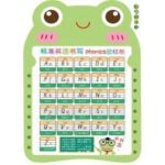 WALLSTICKER STIKER DINDING BELAJAR VOCAL MANDARIN PERKALIAN PEMBAGIAN size 50x70 sk6105 - Image 2