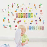 WALL STIKER 60X90 SK9297 BIG SMALL ALPABET WALSTIKER WALLSTICKER - Image 3